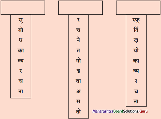 Maharashtra-Board-Class-11-Marathi-Yuvakbharati-Solutions-Bhag-5.2-काव्यगुण-11