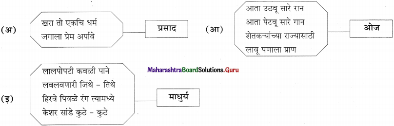 Maharashtra-Board-Class-11-Marathi-Yuvakbharati-Solutions-Bhag-5.2-काव्यगुण-5