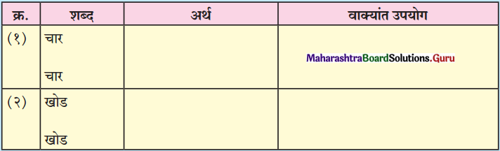 Maharashtra-Board-Class-11-Marathi-Yuvakbharati-Solutions-Bhag-5.5-शब्दभेद-1