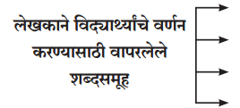 Maharashtra-Board-Class-11-Marathi-Yuvakbharati-Solutions-Chapter-1-मामू-1