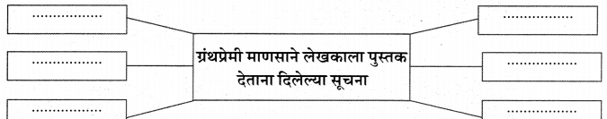 Maharashtra-Board-Class-11-Marathi-Yuvakbharati-Solutions-Chapter-3-अशी-पुस्तकं-12
