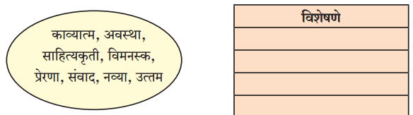Maharashtra-Board-Class-11-Marathi-Yuvakbharati-Solutions-Chapter-3-अशी-पुस्तकं-4