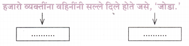 Maharashtra-Board-Class-11-Marathi-Yuvakbharati-Solutions-Chapter-9-वहिनींचा-‘सुसाट-सल्ला-10