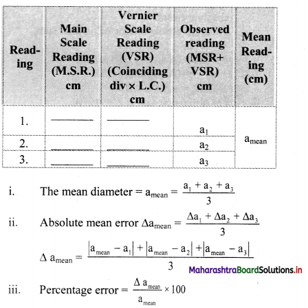 Maharashtra-Board-Class-11-Physics-Solutions-Chapter-1-Units-and-Measurements-12