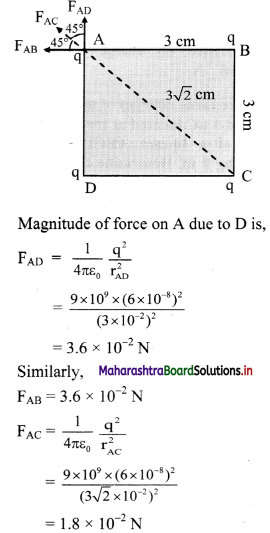 Maharashtra-Board-Class-11-Physics-Solutions-Chapter-10-Electrostatics-5