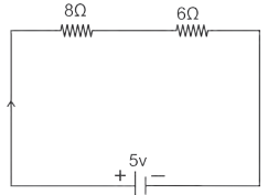 Maharashtra-Board-Class-11-Physics-Solutions-Chapter-11-Electric-Current-Through-Conductors-2