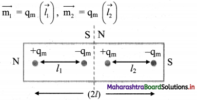 Maharashtra-Board-Class-11-Physics-Solutions-Chapter-12-Magnetism-1