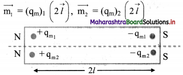 Maharashtra-Board-Class-11-Physics-Solutions-Chapter-12-Magnetism-2