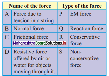 Maharashtra-Board-Class-11-Physics-Solutions-Chapter-4-Laws-of-Motion-1