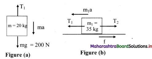 Maharashtra-Board-Class-11-Physics-Solutions-Chapter-4-Laws-of-Motion-15