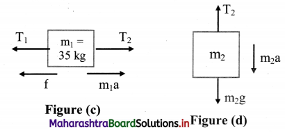 Maharashtra-Board-Class-11-Physics-Solutions-Chapter-4-Laws-of-Motion-16