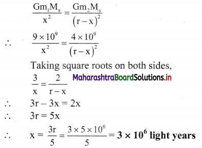 Maharashtra-Board-Class-11-Physics-Solutions-Chapter-4-Laws-of-Motion-19