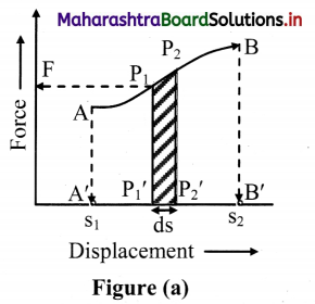 Maharashtra-Board-Class-11-Physics-Solutions-Chapter-4-Laws-of-Motion-2