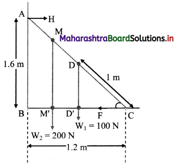 Maharashtra-Board-Class-11-Physics-Solutions-Chapter-4-Laws-of-Motion-23