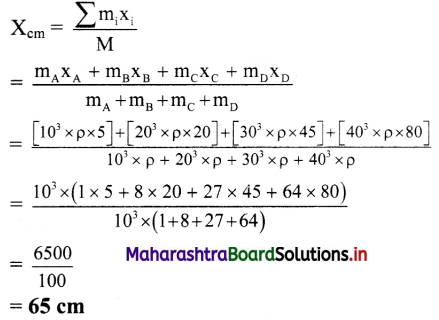 Maharashtra-Board-Class-11-Physics-Solutions-Chapter-4-Laws-of-Motion-25