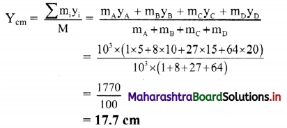 Maharashtra-Board-Class-11-Physics-Solutions-Chapter-4-Laws-of-Motion-26