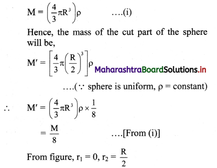 Maharashtra-Board-Class-11-Physics-Solutions-Chapter-4-Laws-of-Motion-28