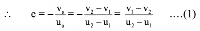 Maharashtra-Board-Class-11-Physics-Solutions-Chapter-4-Laws-of-Motion-4