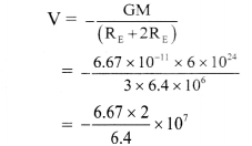 Maharashtra-Board-Class-11-Physics-Solutions-Chapter-5-Gravitation-11