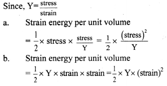Maharashtra-Board-Class-11-Physics-Solutions-Chapter-6-Mechanical-Properties-of-Solids-13