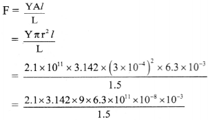 Maharashtra-Board-Class-11-Physics-Solutions-Chapter-6-Mechanical-Properties-of-Solids-2