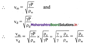 Maharashtra-Board-Class-11-Physics-Solutions-Chapter-8-Sound-1