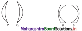 Maharashtra-Board-Class-11-Physics-Solutions-Chapter-9-Optics-1