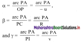 Maharashtra-Board-Class-11-Physics-Solutions-Chapter-9-Optics-10