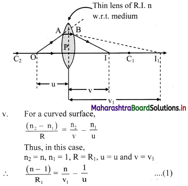 Maharashtra-Board-Class-11-Physics-Solutions-Chapter-9-Optics-11