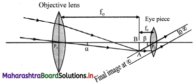 Maharashtra-Board-Class-11-Physics-Solutions-Chapter-9-Optics-20