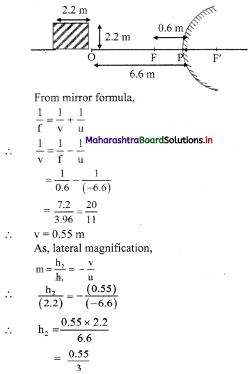 Maharashtra-Board-Class-11-Physics-Solutions-Chapter-9-Optics-23