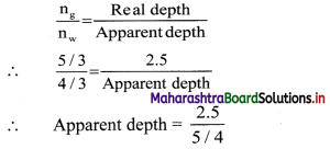 Maharashtra-Board-Class-11-Physics-Solutions-Chapter-9-Optics-24