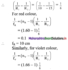 Maharashtra-Board-Class-11-Physics-Solutions-Chapter-9-Optics-31