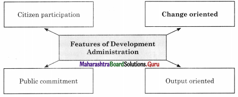 Maharashtra-Board-Class-11-Political-Science-Solutions-Chapter-8-Development-Administration-2-Q1.1