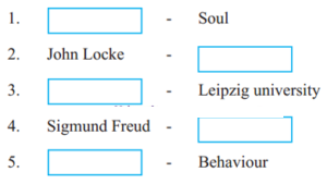 Maharashtra-Board-Class-11-Psychology-Solutions-Chapter-1-Story-of-Psychology-1E-Q1-300x169