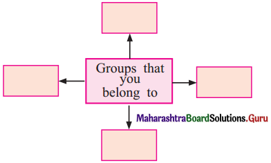 Maharashtra-Board-Class-11-Sociology-Solutions-Chapter-3-Basic-Concepts-in-Sociology-1