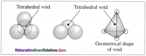 Maharashtra-Board-Class-12-Chemistry-Solutions-Chapter-1-Solid-State-11