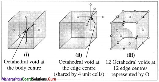 Maharashtra-Board-Class-12-Chemistry-Solutions-Chapter-1-Solid-State-12