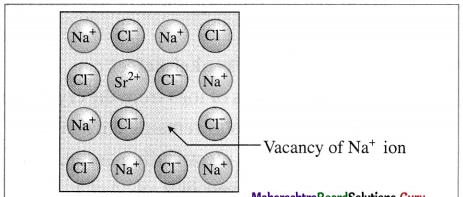 Maharashtra-Board-Class-12-Chemistry-Solutions-Chapter-1-Solid-State-19