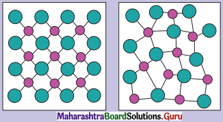 Maharashtra-Board-Class-12-Chemistry-Solutions-Chapter-1-Solid-State-22