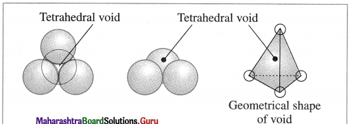 Maharashtra-Board-Class-12-Chemistry-Solutions-Chapter-1-Solid-State-4