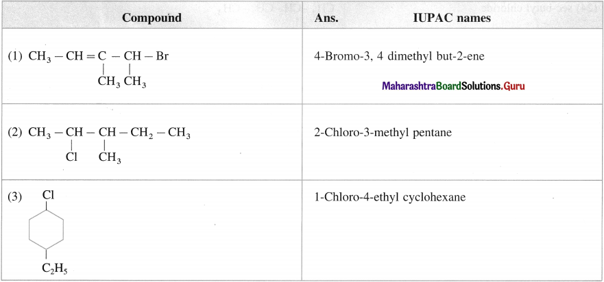 Maharashtra-Board-Class-12-Chemistry-Solutions-Chapter-10-Halogen-Derivatives-23