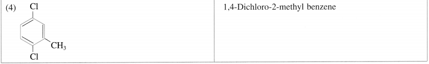 Maharashtra-Board-Class-12-Chemistry-Solutions-Chapter-10-Halogen-Derivatives-24