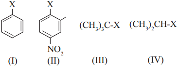 Maharashtra-Board-Class-12-Chemistry-Solutions-Chapter-10-Halogen-Derivatives-268