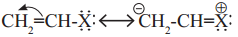 Maharashtra-Board-Class-12-Chemistry-Solutions-Chapter-10-Halogen-Derivatives-282
