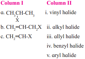 Maharashtra-Board-Class-12-Chemistry-Solutions-Chapter-10-Halogen-Derivatives-283