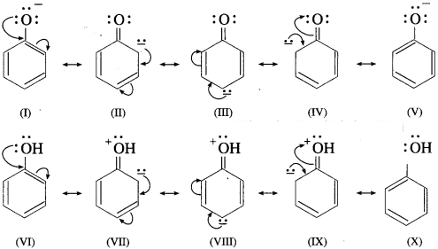Maharashtra-Board-Class-12-Chemistry-Solutions-Chapter-11-Alcohols-Phenols-and-Ethers-118
