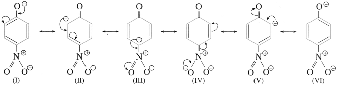 Maharashtra-Board-Class-12-Chemistry-Solutions-Chapter-11-Alcohols-Phenols-and-Ethers-134