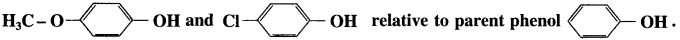 Maharashtra-Board-Class-12-Chemistry-Solutions-Chapter-11-Alcohols-Phenols-and-Ethers-135