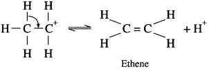 Maharashtra-Board-Class-12-Chemistry-Solutions-Chapter-11-Alcohols-Phenols-and-Ethers-166